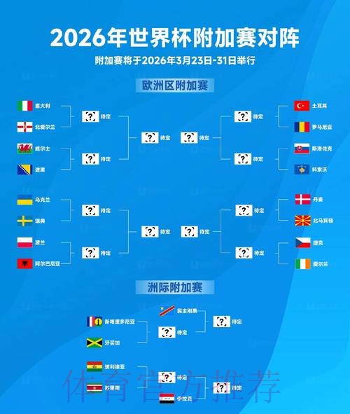 2026世界杯买球实时攻略分析 2026世界杯买球实时攻略分析