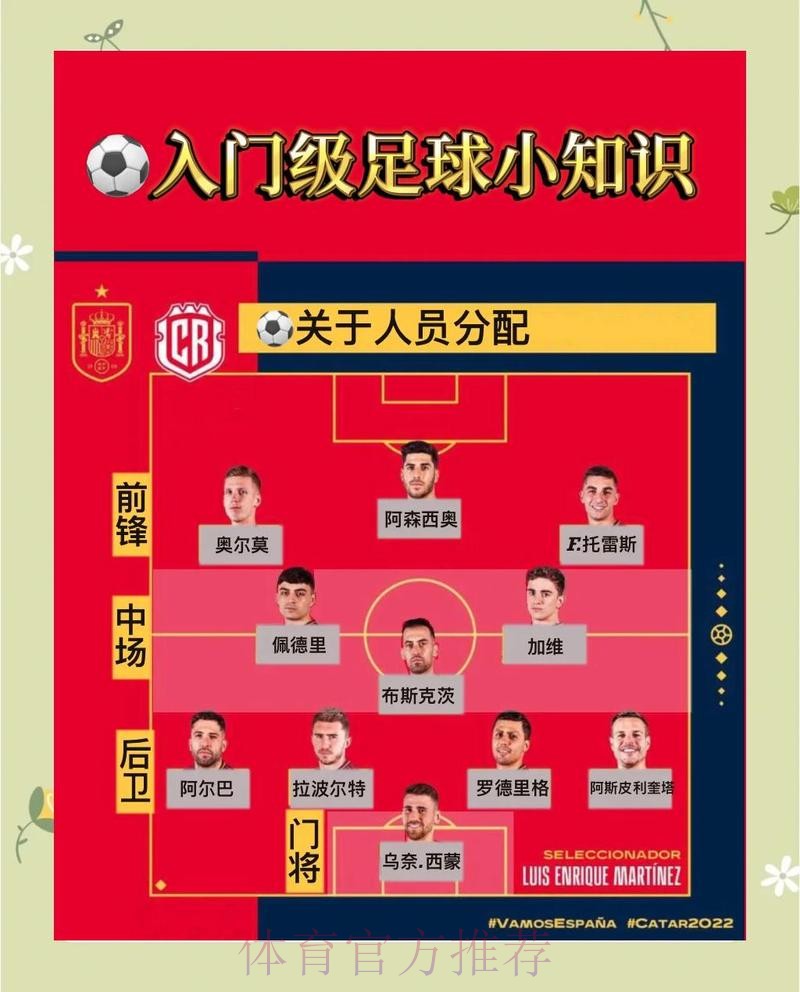 如何掌握世界杯竞猜技巧官方指南